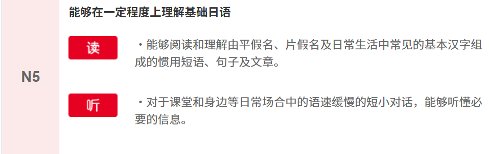 90天，真能拿下日语N5？答案是：能！而且是为您企业团队量身打造的“捷径”！
