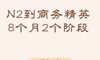 从N2到商务精英:揭秘8个月同时提升商务日语口语与斩获BJT证书的双证攻略