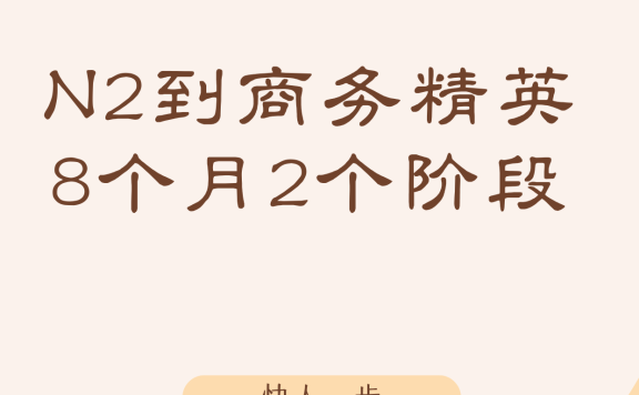 从N2到商务精英：揭秘8个月同时提升商务日语口语与斩获BJT证书的双证攻略